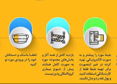 ارائه دستورالعمل تصویری برای بازدید از موزه ها