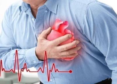 کرونا عضلات قلب را ملتهب می نماید؟