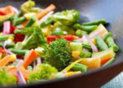 غذاهای حاوی پروتئین بالا برای گیاه خواران